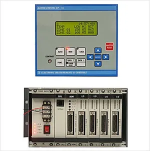 Programmable Logic Controller