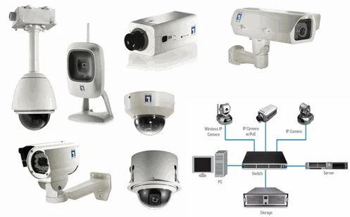 IP Surveillance Solution