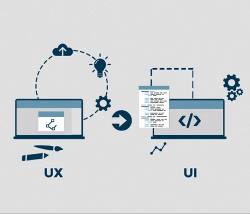 Ui And Ux Development Services