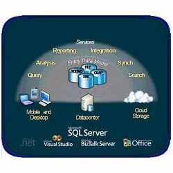 SQL Server Software