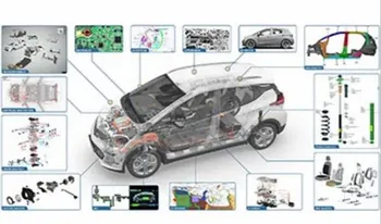 Product Benchmarking Service