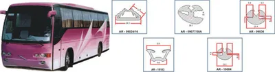 Bus Body Building Profiles