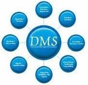 Documents Management Solutions