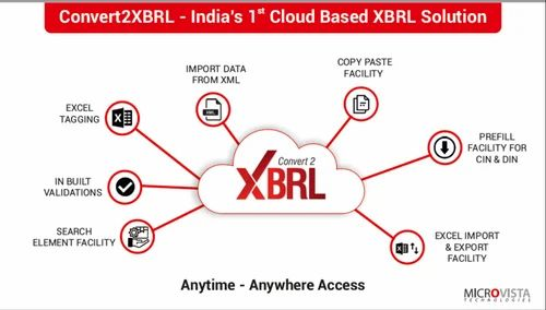 XBRL Software (Online/Cloud) -Convert2XBRL Finance Software