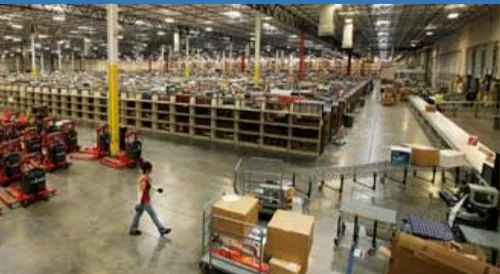 Warehousing and Distribution Services