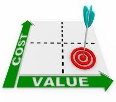 Benchmarking & Value Engeenering