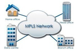 MPLS Networking Services