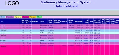 Solutions-Stationery Management System