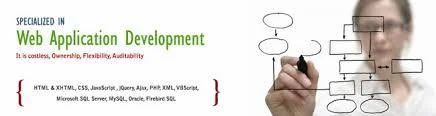 Web Application Development