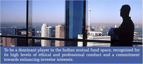 Why HDFC Mutual Fund