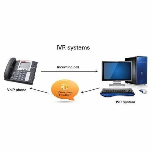 Interactive Voice Response Systems