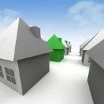 Property Loan Service