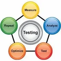 Instrument Testing Services