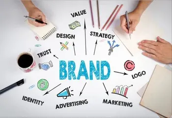 Branding Services