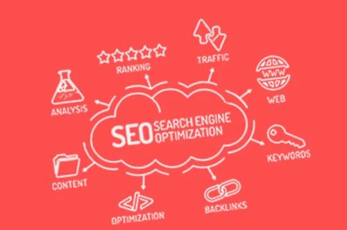 Search Engine Optimization Services