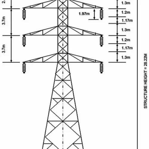 Railway Electrification Services