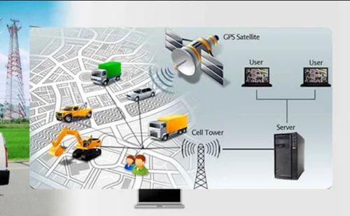 Vehicle Tracking And Security Solutions