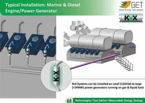 Marine & Diesel Engine / Power Generator