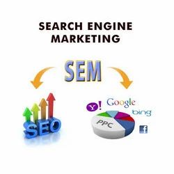 Search Engine Marketing