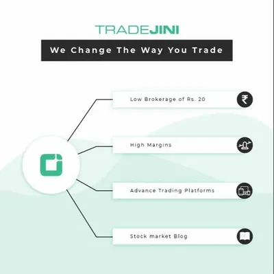 Start Trading At Flat Brokerage At Rs 20 Only