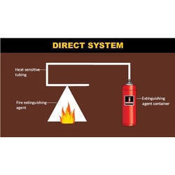 Direct Fire Suppression System