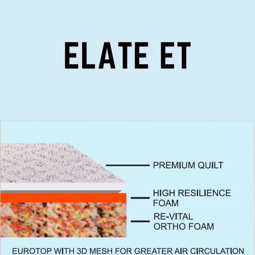 SWEET DREAM ELATE ET MATTRESS, Size/Dimension: 72*35, Thickness: 5"