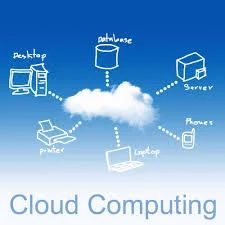 Cloud Computing Service