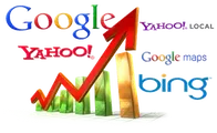 SEO-Internet Marketing