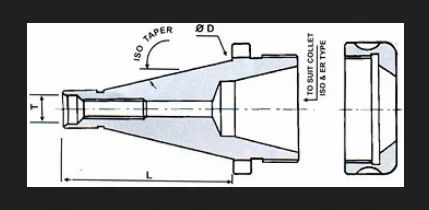 Iso - Collet Adapter