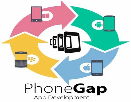 PhoneGap