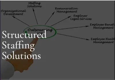 Structured Staffing Solutions