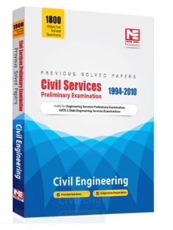 CSE Prelims Previous Year Solved Paper