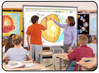 Interactive Board