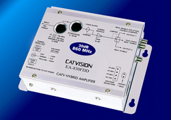 Fibre Optic Transmitter And Receivers