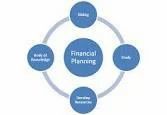 Financial Planning Services