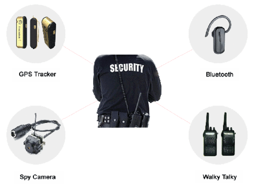 Security Gadgetry