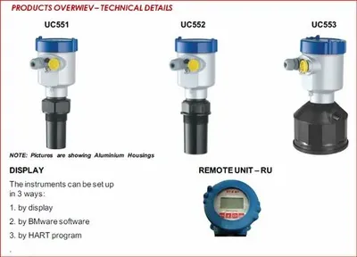 EIP 46 Khz Ultrasonic Level Transmitter, Up To 70 C