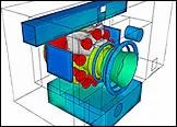 ANSYS Professional (CFD)