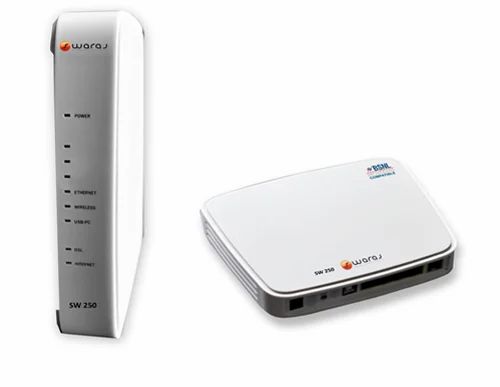 SW250 Modems