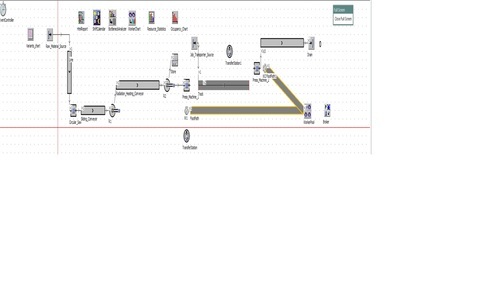 Plant Automation