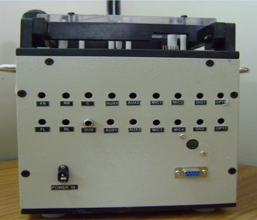 Apex Interface Connectors