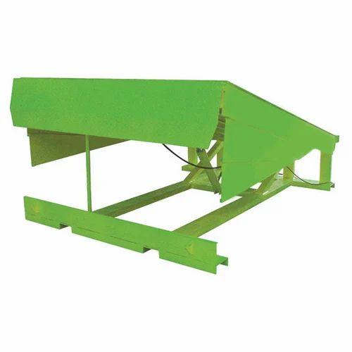 Dock Levelers