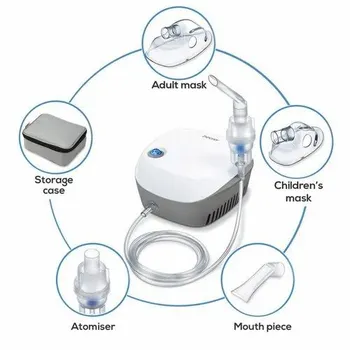 Omron Portable Nebulization Machine, Size: Small, Model Name/Number: Multiple