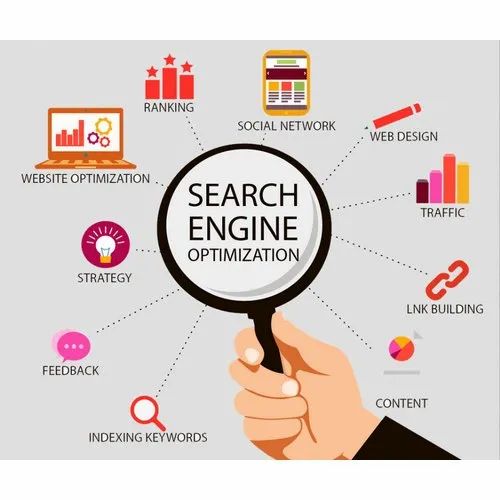 Search Engine Optimization Solution, in Worldwide