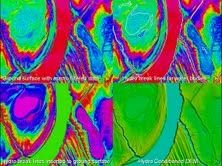 Mobile/Fixed Terrestrial Lidar Services