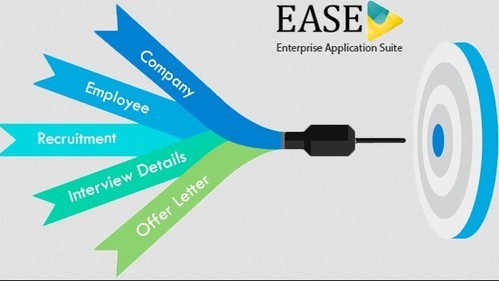 Application Tracking System