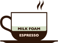 Espress Macchiato Coffee