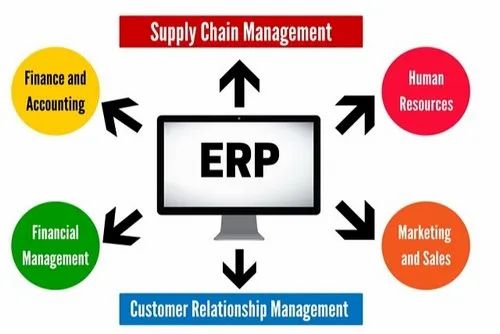 Customized ERP For  Distributoors