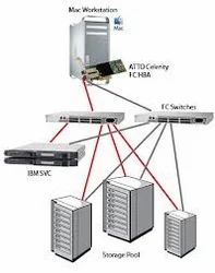 IBM Storage Solutions