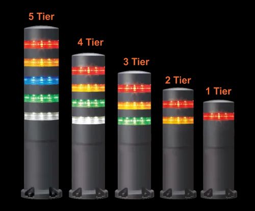 Werner LED 31 Series Stack / Signal Tower Lights, For industry